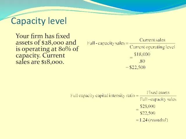 Capacity level Your firm has fixed assets of $28,000 and is operating