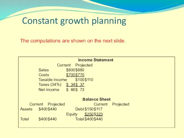 Constant growth planning Income Statement Current Projected Sales $800 $880 Costs $700