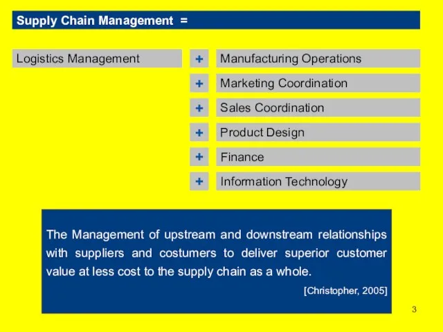 The Management of upstream and downstream relationships with suppliers and costumers to