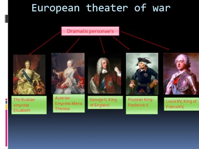 European theater of war Dramatis personae's The Russian empress Elizabeth Austrian Empress