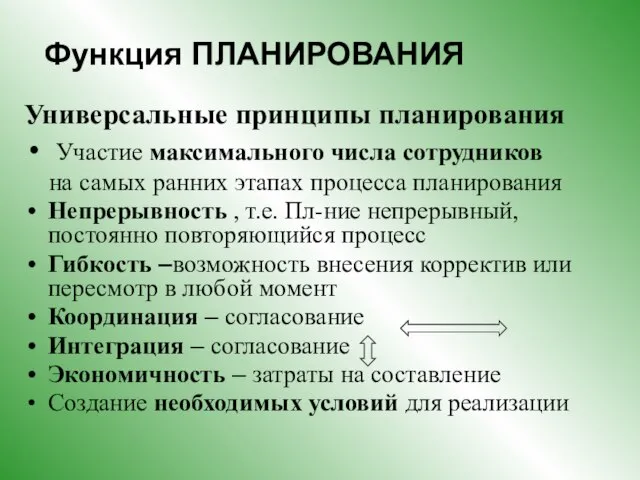 Функция ПЛАНИРОВАНИЯ Универсальные принципы планирования Участие максимального числа сотрудников на самых ранних