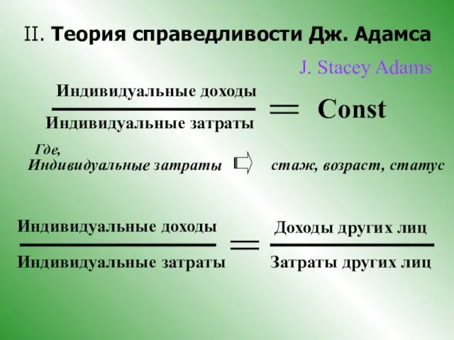 II. Теория справедливости Дж. Адамса J. Stacey Adams Индивидуальные доходы Индивидуальные затраты