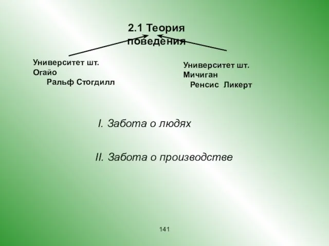 2.1 Теория поведения Университет шт. Огайо Ральф Стогдилл Университет шт. Мичиган Ренсис