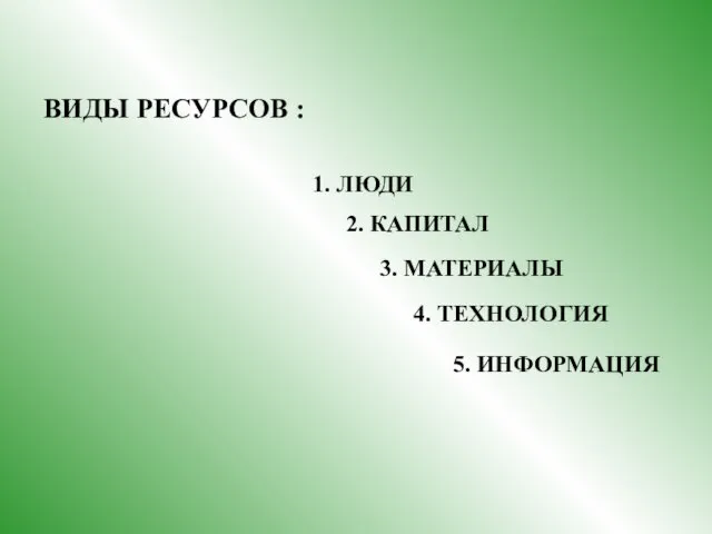 ВИДЫ РЕСУРСОВ : 1. ЛЮДИ 3. МАТЕРИАЛЫ 2. КАПИТАЛ 4. ТЕХНОЛОГИЯ 5. ИНФОРМАЦИЯ