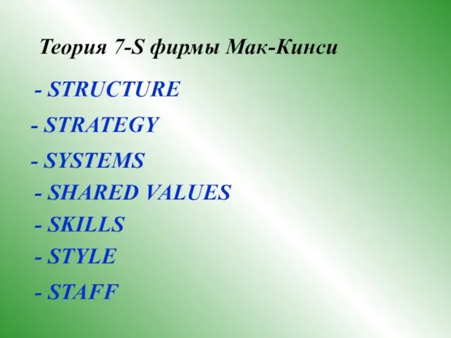 Теория 7-S фирмы Мак-Кинси - STRUCTURE - STRATEGY - SYSTEMS - SHARED
