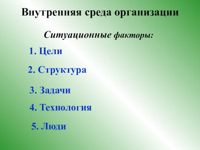 Внутренняя среда организации 1. Цели 2. Структура 3. Задачи 4. Технология 5. Люди Ситуационные факторы: