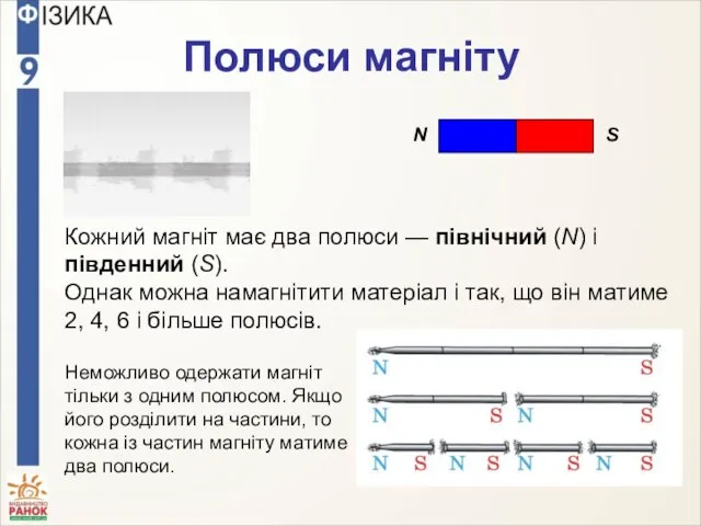 Полюси магніту Кожний магніт має два полюси — північний (N) і південний