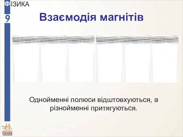 Взаємодія магнітів Однойменні полюси відштовхуються, а різнойменні притягуються.