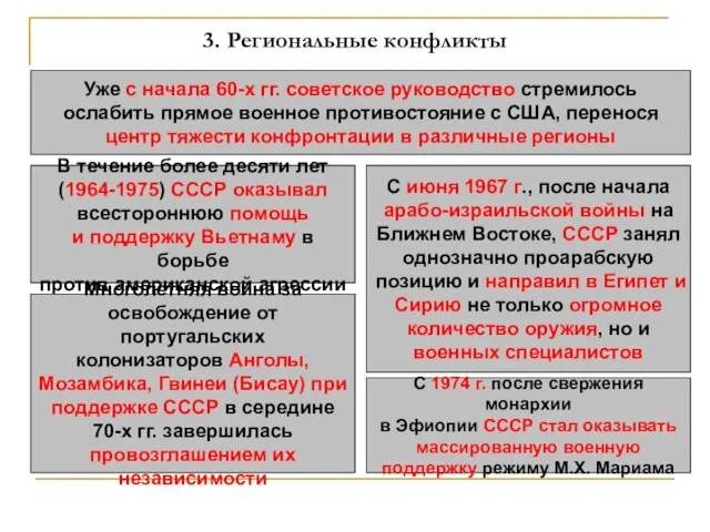 3. Региональные конфликты Уже с начала 60-х гг. советское руководство стремилось ослабить