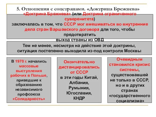 5. Отношения с соцстранами. «Доктрина Брежнева» «Доктрина Брежнева» (или Доктрина ограниченного суверенитета)