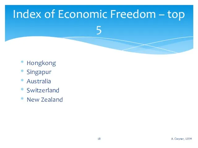 Hongkong Singapur Australia Switzerland New Zealand Index of Economic Freedom – top 5 A. Cwynar, UITM