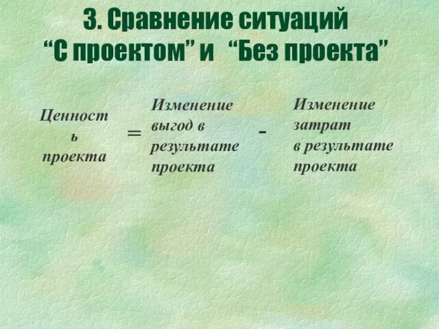 3. Сравнение ситуаций “С проектом” и “Без проекта” Ценность проекта = Изменение