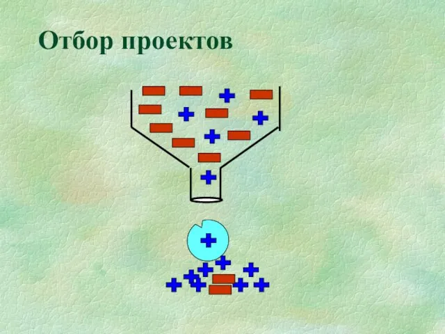 Отбор проектов