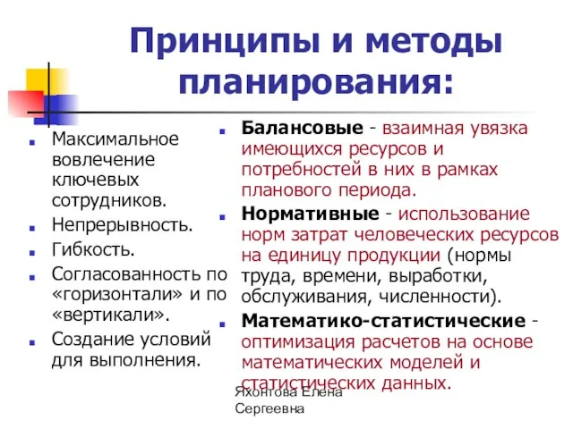 Яхонтова Елена Сергеевна Принципы и методы планирования: Максимальное вовлечение ключевых сотрудников. Непрерывность.