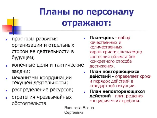 Яхонтова Елена Сергеевна Планы по персоналу отражают: прогнозы развития организации и отдельных