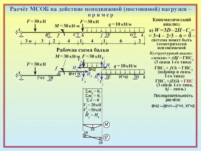 Расчёт МСОБ на действие неподвижной (постоянной) нагрузки – п р и м