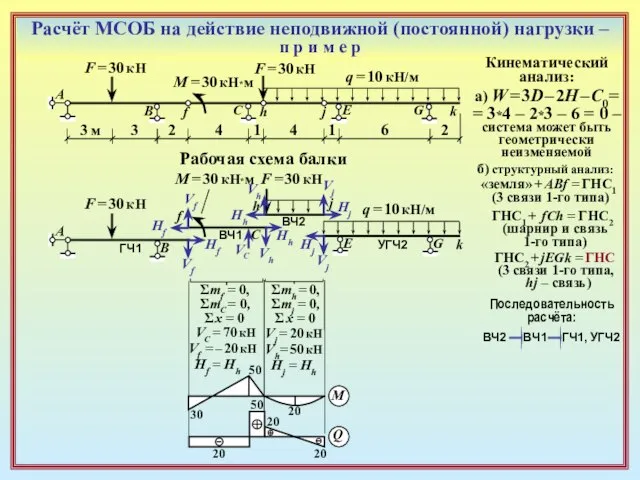 Расчёт МСОБ на действие неподвижной (постоянной) нагрузки – п р и м