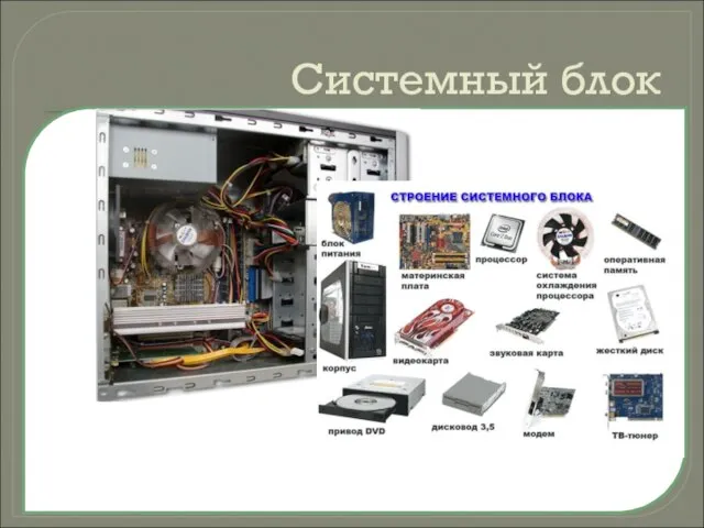 Системный блок