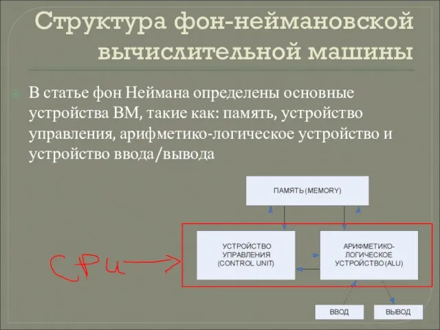 Структура фон-неймановской вычислительной машины В статье фон Неймана определены основные устройства ВМ,