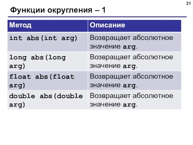 Функции округления – 1