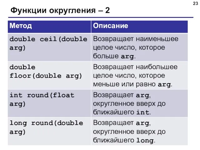 Функции округления – 2