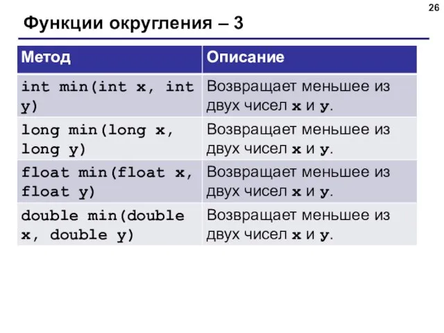 Функции округления – 3