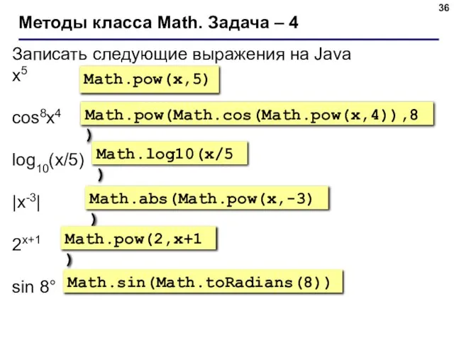 Методы класса Math. Задача – 4 Записать следующие выражения на Java x5