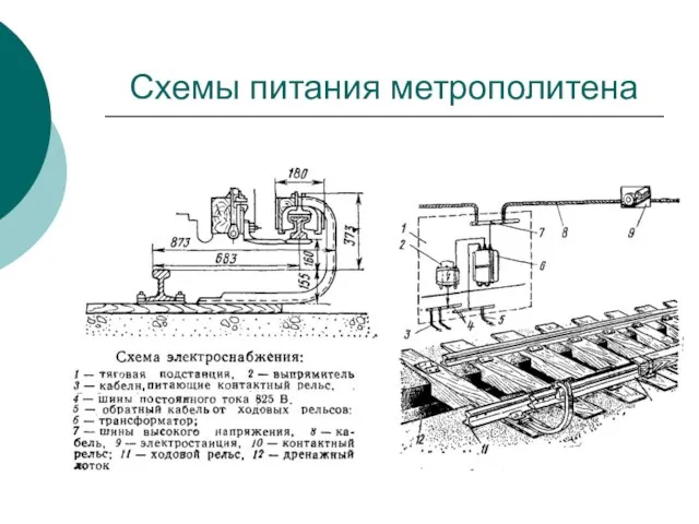 Схемы питания метрополитена