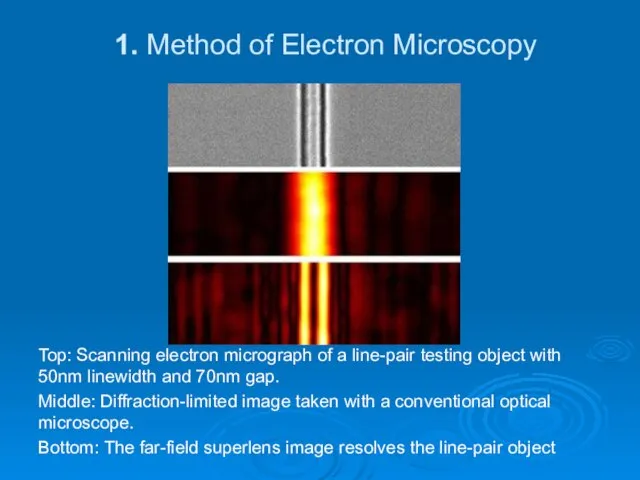 1. Method of Electron Microscopy Top: Scanning electron micrograph of a line-pair