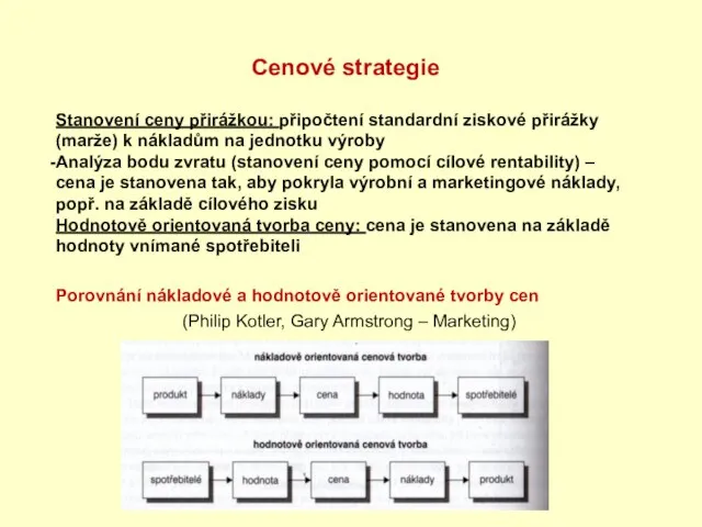 Cenové strategie Stanovení ceny přirážkou: připočtení standardní ziskové přirážky (marže) k nákladům