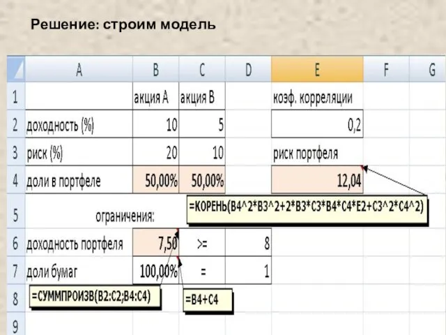 Решение: строим модель