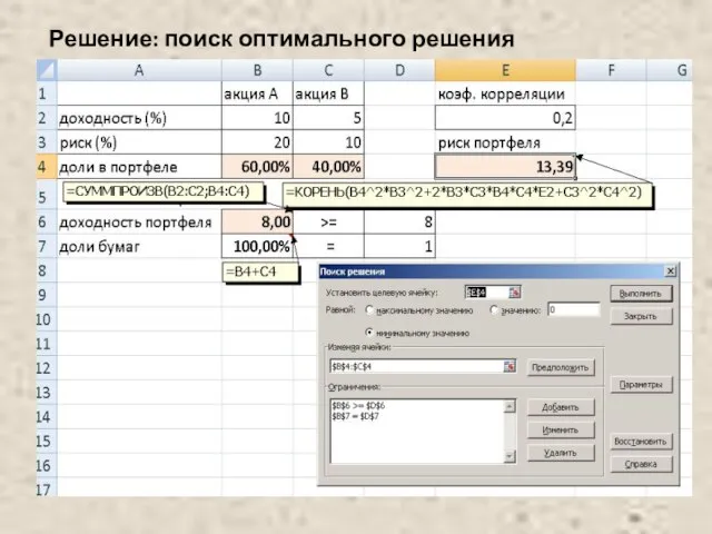 Решение: поиск оптимального решения