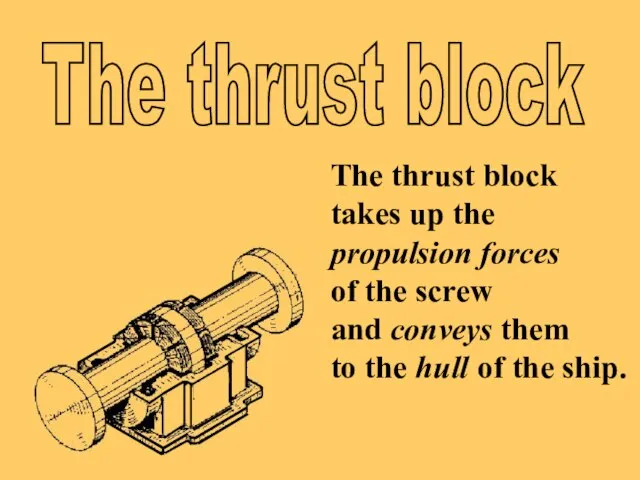 SOUND The thrust block takes up the propulsion forces of the screw