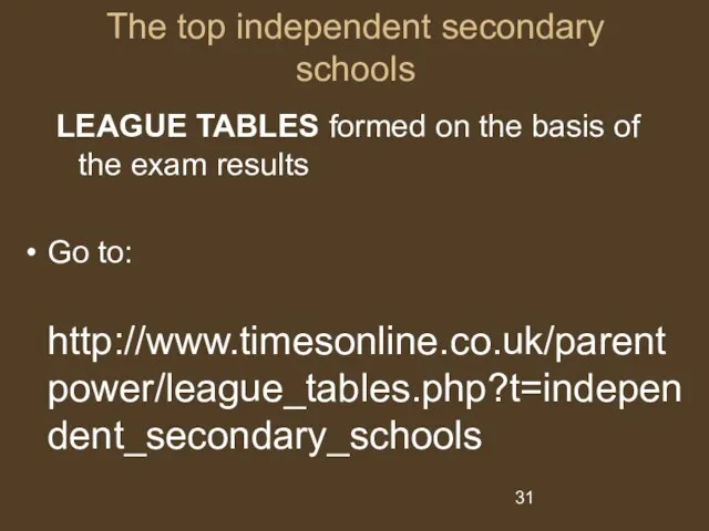 The top independent secondary schools LEAGUE TABLES formed on the basis of