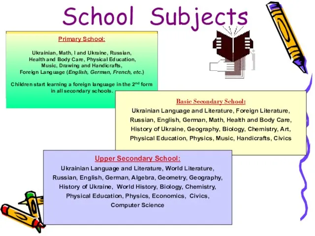 School Subjects Primary School: Ukrainian, Math, I and Ukraine, Russian, Health and