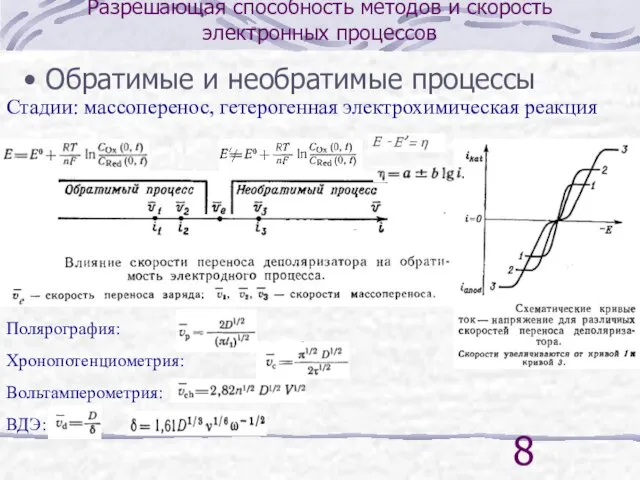 Разрешающая способность методов и скорость электронных процессов Обратимые и необратимые процессы Стадии: