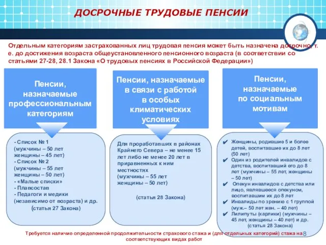 ДОСРОЧНЫЕ ТРУДОВЫЕ ПЕНСИИ Пенсии, назначаемые по социальным мотивам Пенсии, назначаемые в связи