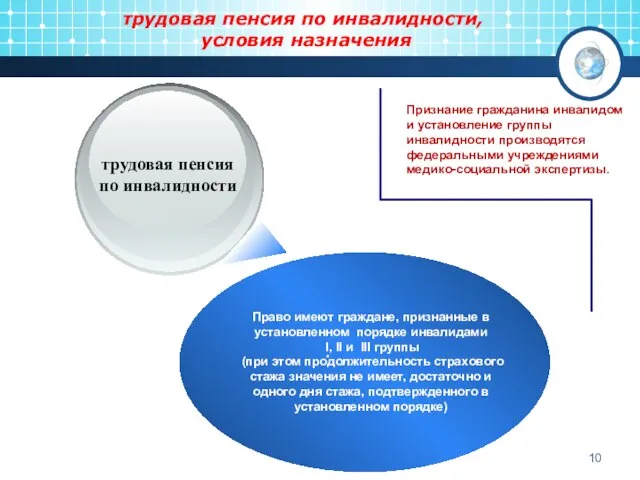 трудовая пенсия по инвалидности, условия назначения трудовая пенсия по инвалидности . Право