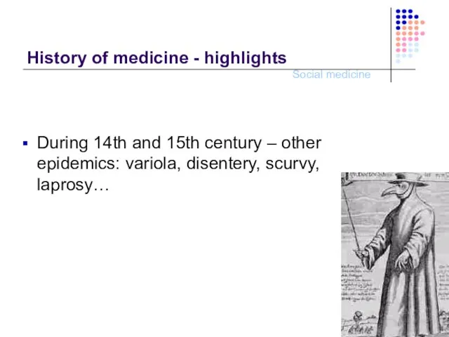 History of medicine - highlights During 14th and 15th century – other
