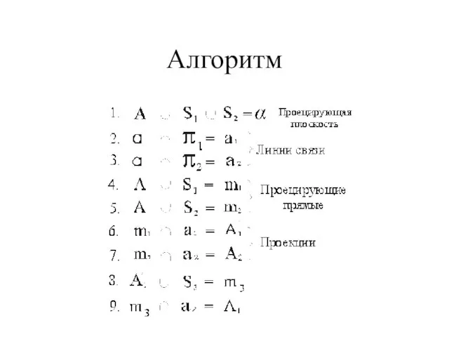 Алгоритм