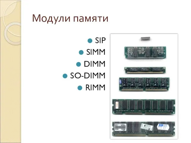 Модули памяти SIP SIMM DIMM SO-DIMM RIMM