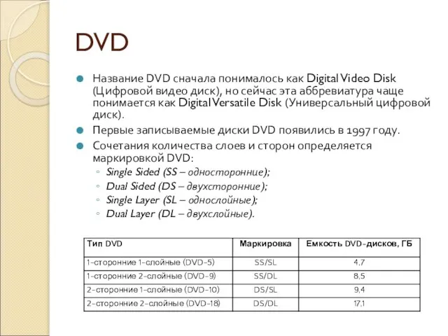 DVD Название DVD сначала понималось как Digital Video Disk (Цифровой видео диск),
