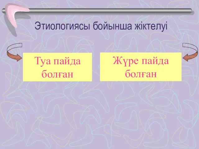 Туа пайда болған Жүре пайда болған Этиологиясы бойынша жіктелуі