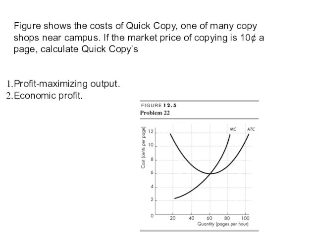 Figure shows the costs of Quick Copy, one of many copy shops