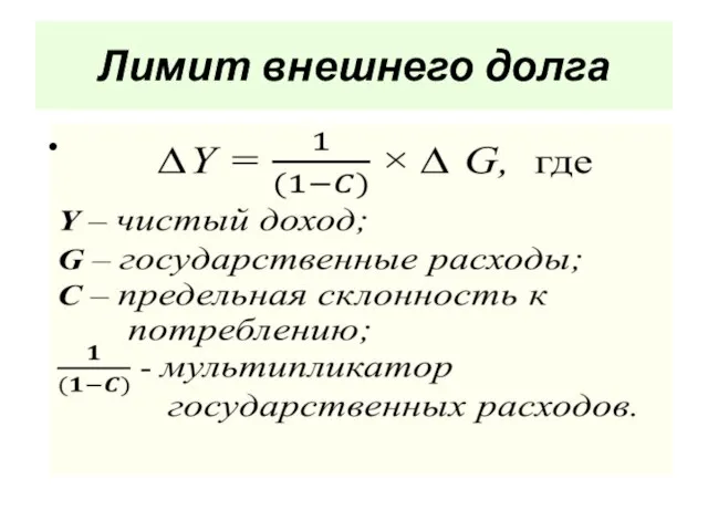 Лимит внешнего долга