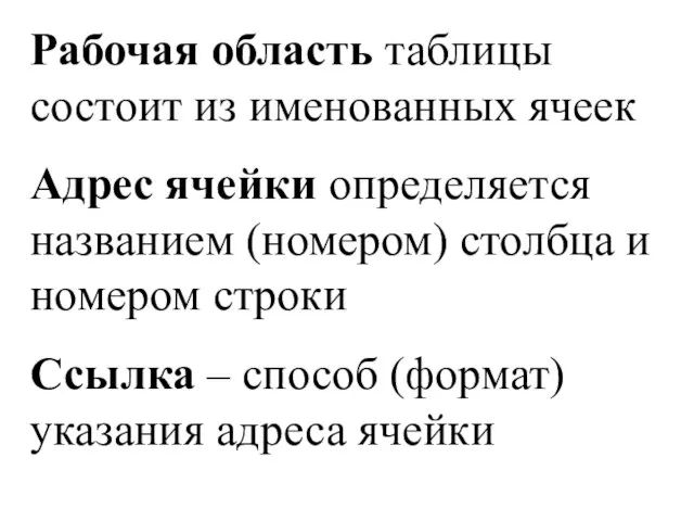 Рабочая область таблицы состоит из именованных ячеек Адрес ячейки определяется названием (номером)