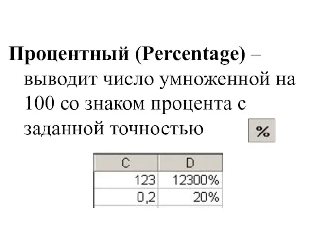 Процентный (Percentage) – выводит число умноженной на 100 со знаком процента с заданной точностью