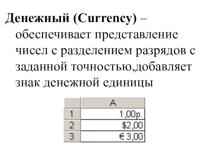 Денежный (Currency) – обеспечивает представление чисел с разделением разрядов с заданной точностью,добавляет знак денежной единицы