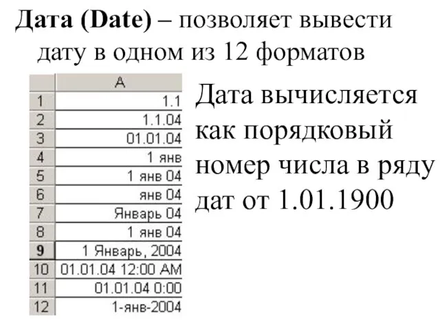 Дата (Date) – позволяет вывести дату в одном из 12 форматов Дата