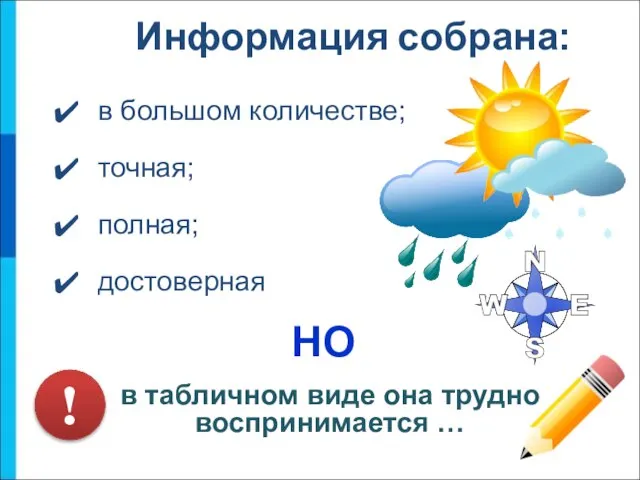 Информация собрана: в большом количестве; точная; полная; достоверная НО в табличном виде